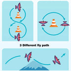 Drone RC — Pássaro com Som e Luz LED, Controle Remoto, Animal Voador Eletrônico, Robô em Forma de Pássaro, Brinquedo Elétrico para Crianças, Presente Interativo